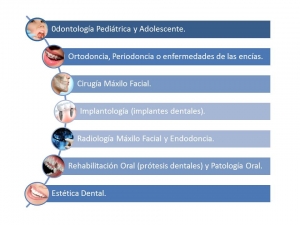 especialidades odontologicas